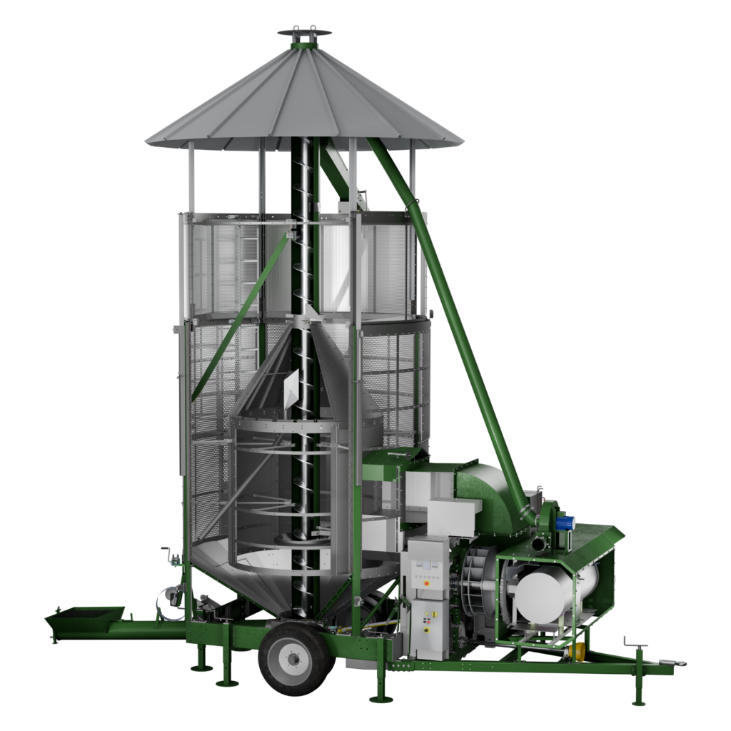 Serie TURBODRY